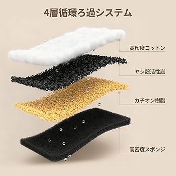 Amazon | 猫 給水器 ペットドリンカー 犬 水飲み器 猫 水飲み器